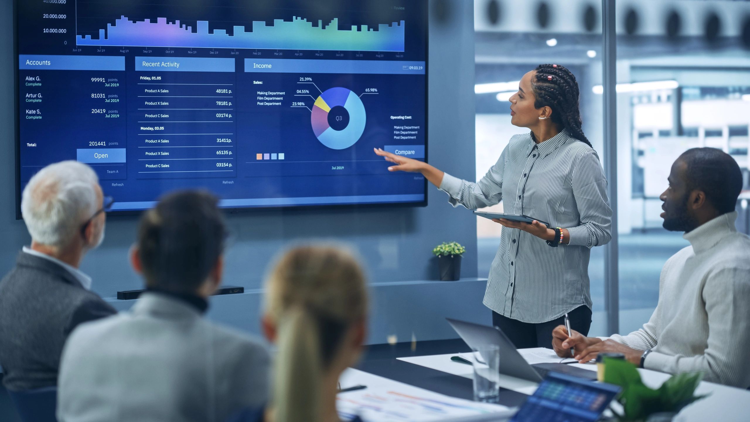 Business people reviewing financial data